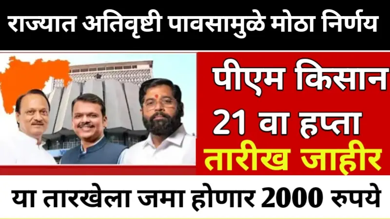 PM Kisan Installment Date