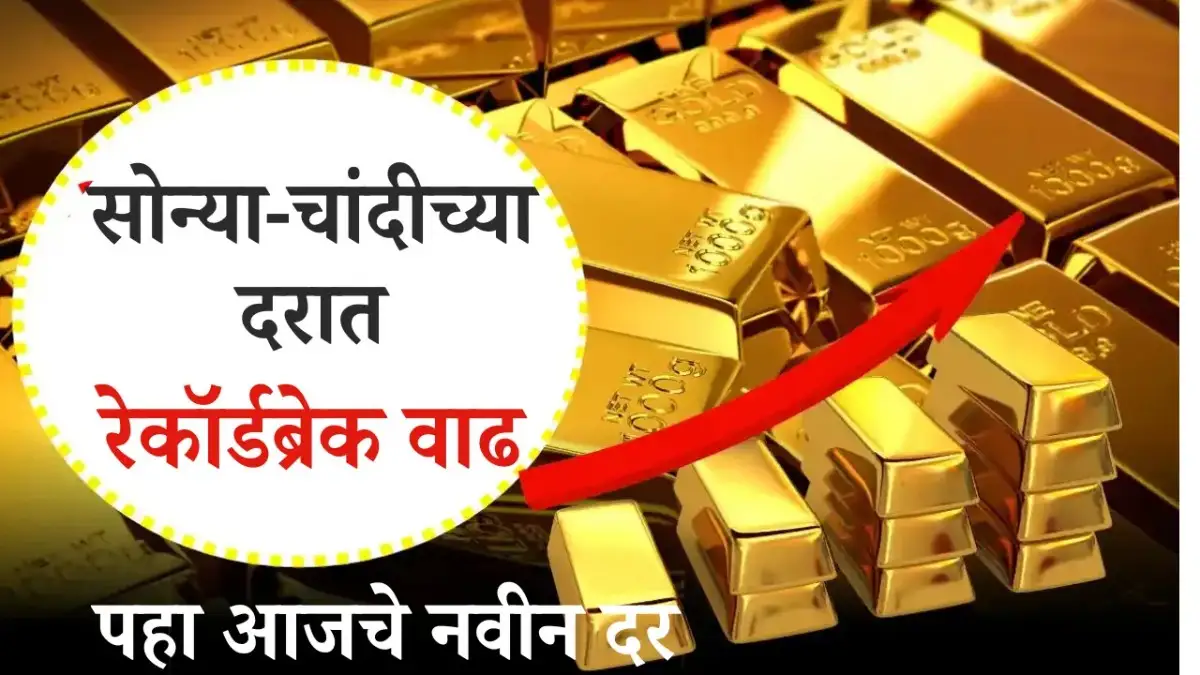Gold Rate