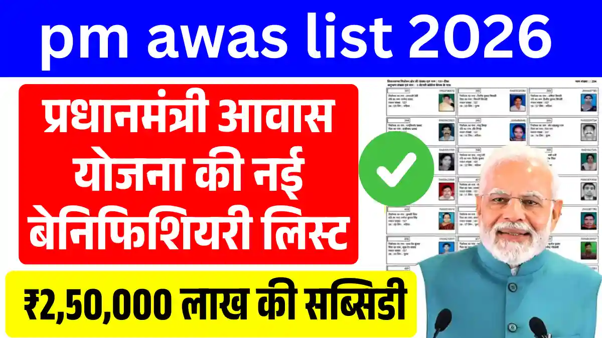 pm awas list 2026