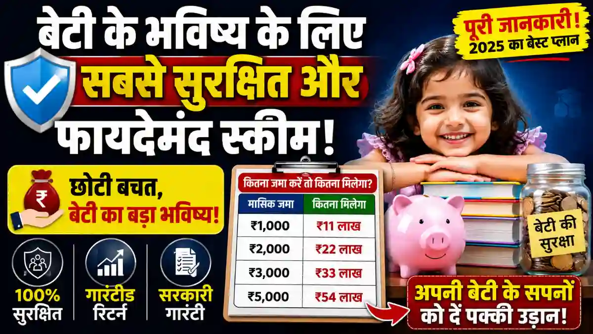 Sukanya Samriddhi Yojana 2026