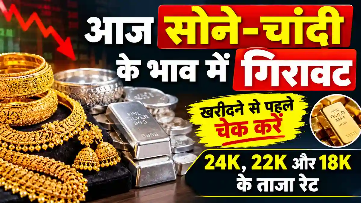 gold price today